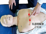 量測