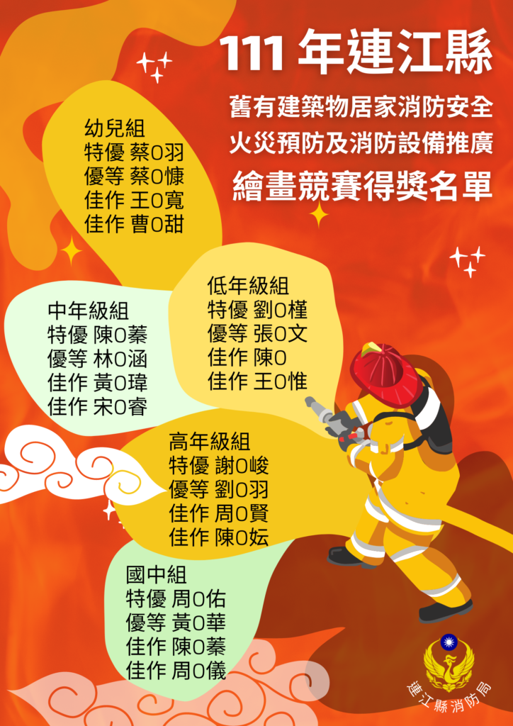 消防繪畫競賽得獎名單海報