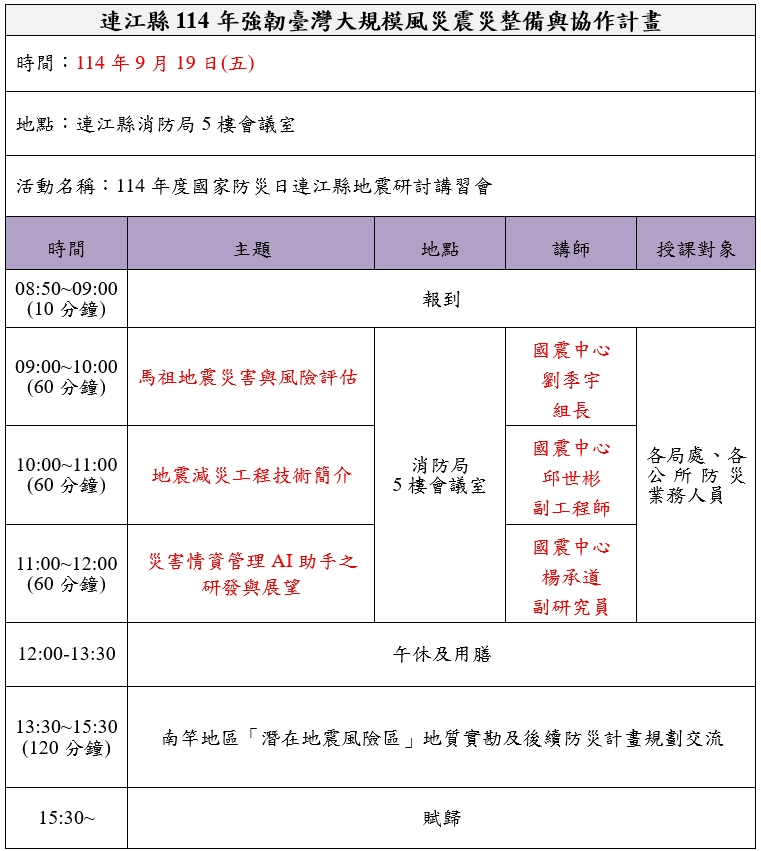 114年度國家防災日連江縣地震研討講習會