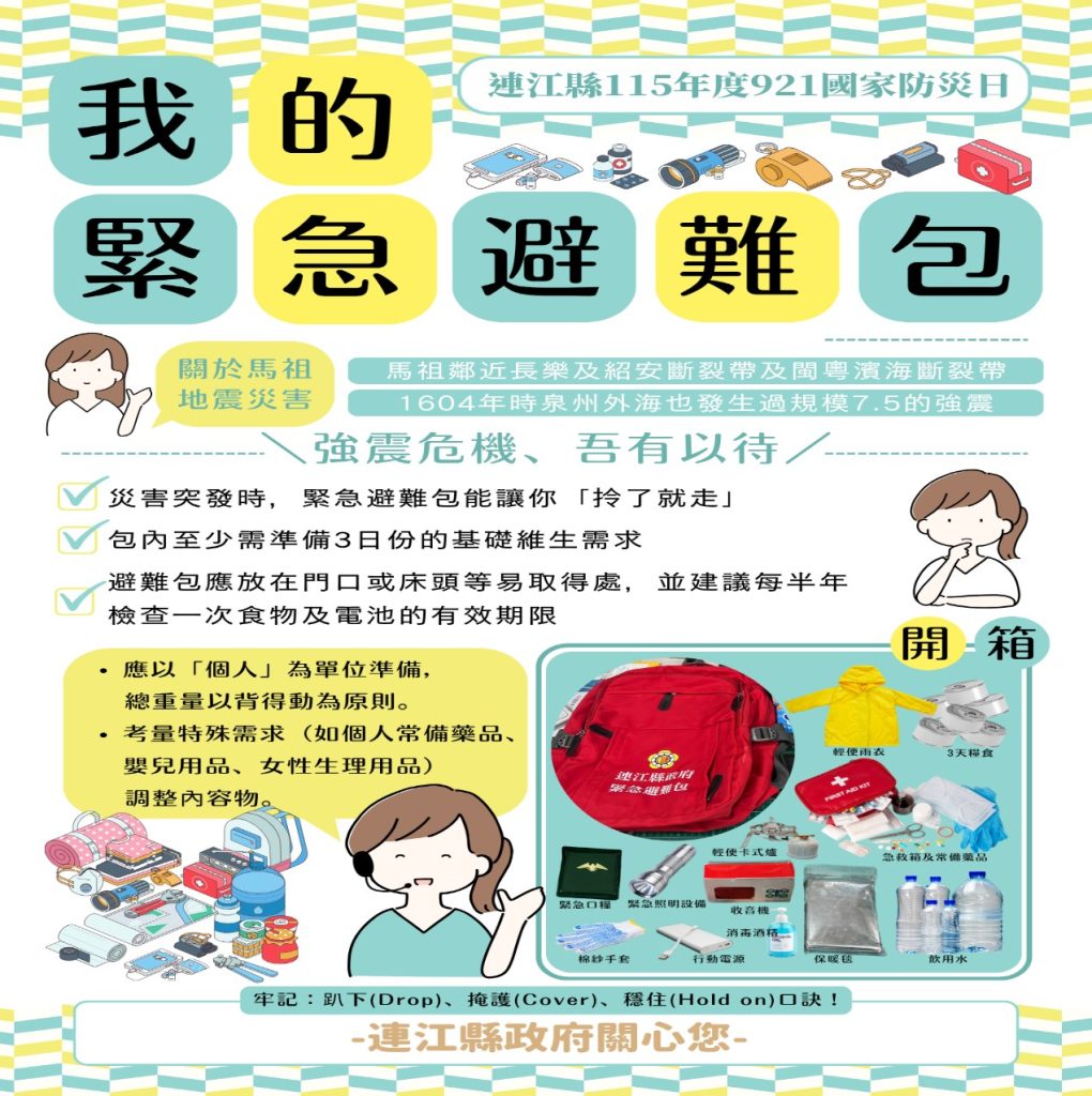 防災包介紹